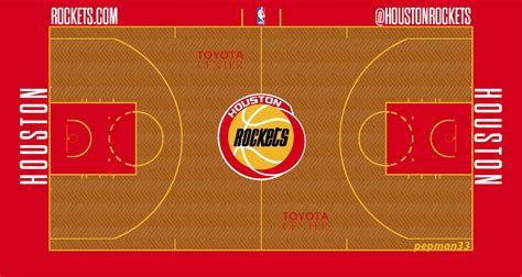 NBA Courts Tweaked by TheRealPepman - Page 12 - Concepts - Chris ...