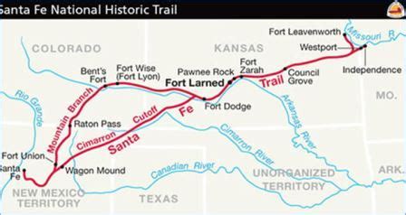 Parallel or Intersecting on the Santa Fe Trail - Teachers (U.S. National Park Service)