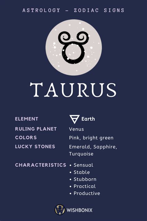 Taurus Dates: All You Need to Know About the Zodiac Sign