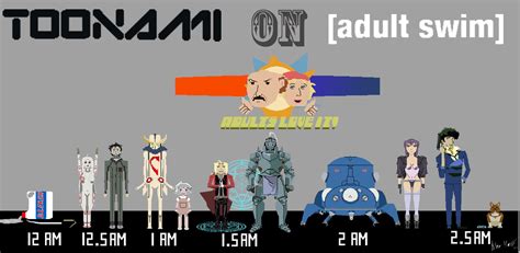 Image - Toonami -Adult Swim- Adults Love It!.jpg - Toonami Wiki