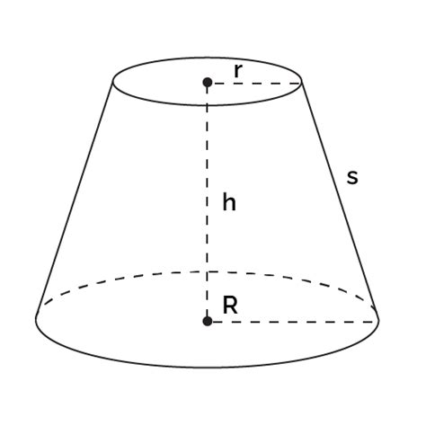 Truncated Cone Volume Calculator