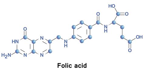 Different types of folate, l-methylfolate supplements