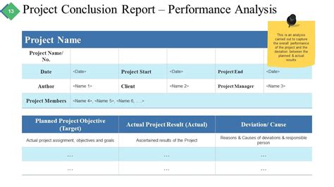 Project Brief Summary Powerpoint Presentation Slides | Presentation ...