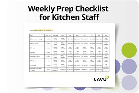 Restaurant Prep Checklist for Kitchen Staff | Lavu Resources