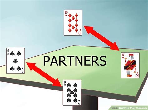 How to Play Canasta (with Pictures) - wikiHow