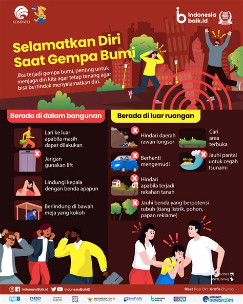 Infografis Bumi