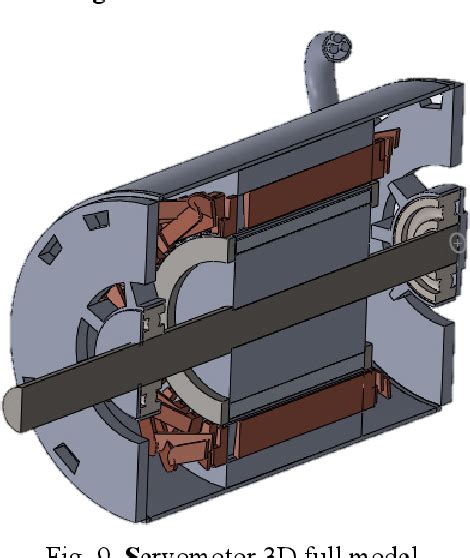 Figure 2 from Design and Testing Servomotor Prototype | Semantic Scholar