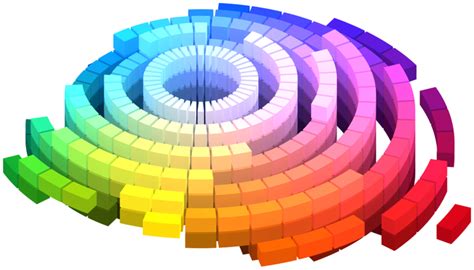 Understanding the Munsell Color System | hubpages