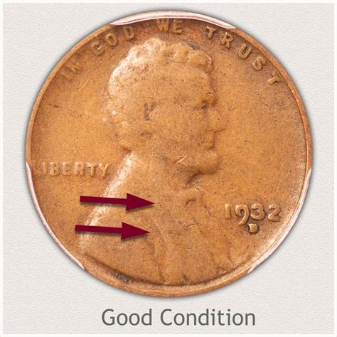 1930 Penny Value | Discover its Worth