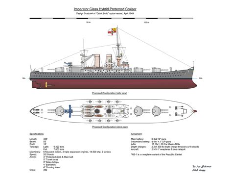 Quick Build Protected Cruiser - v2 by Loupy59 on DeviantArt