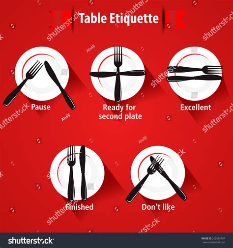 How To Use Fork And Knife Table Manners at Frank Middleton blog