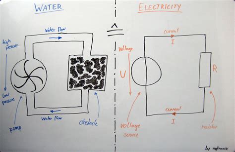 Practical Guide to LEDs 2 - Essential Circuits | Trybotics