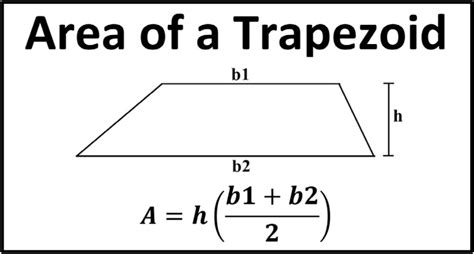 Area of Trapezoids