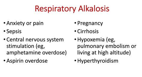 Clinical Interpretation Of Arterial Blood Gases – What I've Learned As ...