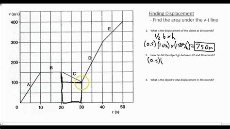 Motion 4: Find Displacement Using a v-t Graph - YouTube