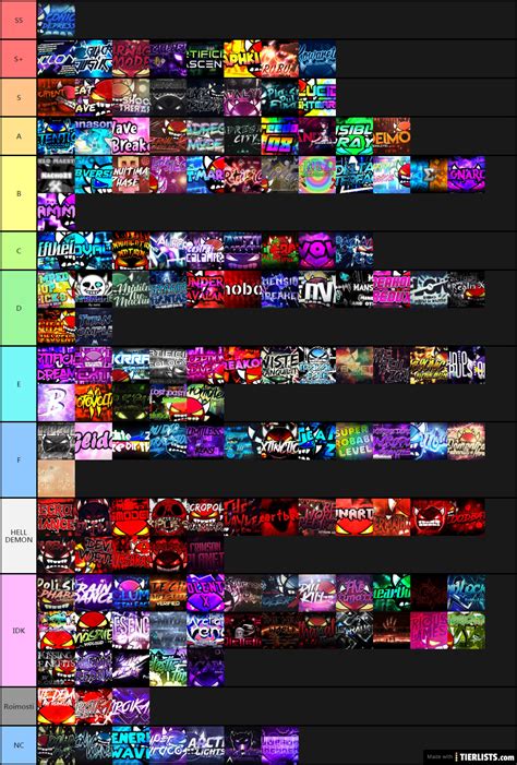 Geometry Dash Top 150 Extreme Demons Tier List Maker - TierLists.com