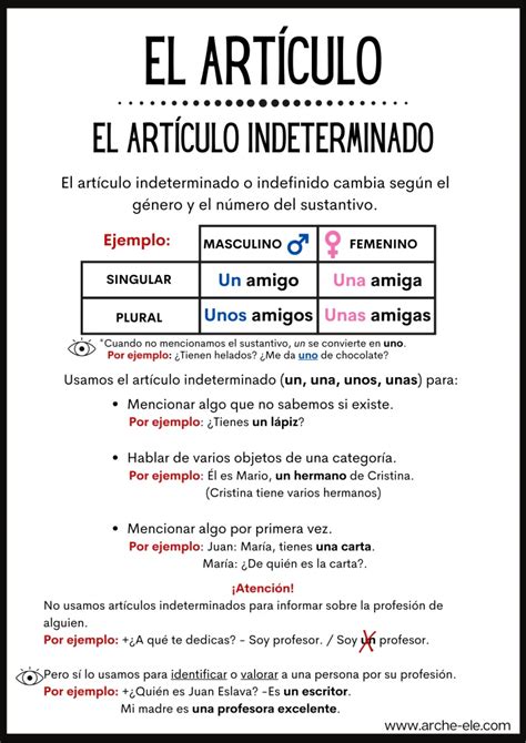 EL ARTÍCULO - NIVEL A1 | Aprende Espapñol | Arche-ELE