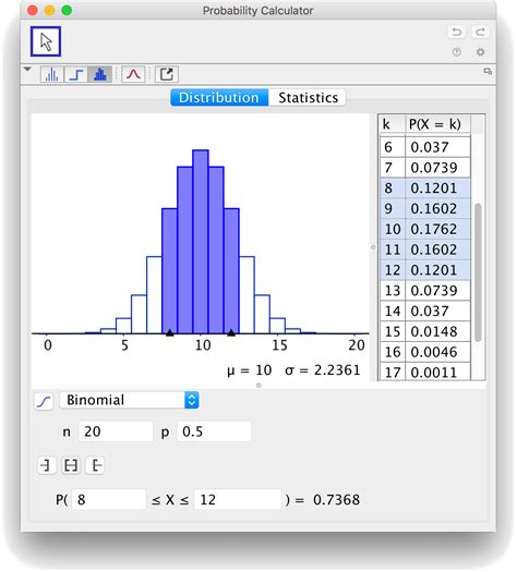 Statistics - Binomial Distribution