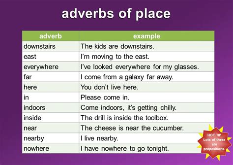 Adverbs of Place - meaning and examples - Mingle-ish