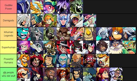 12 Brawlhalla Legend Tier List - Games Tier List