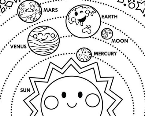 Solar System printable 24"x36" vertical layout | Space coloring pages, Planet coloring pages ...