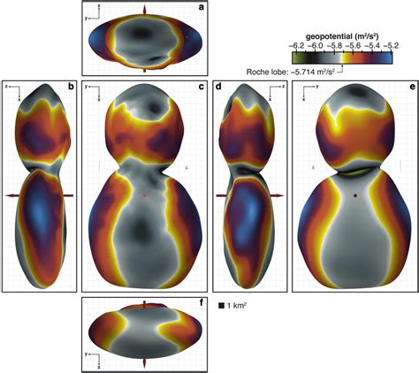 Geopotential on the surface of (486958) Arrokoth. The geopotential is ...