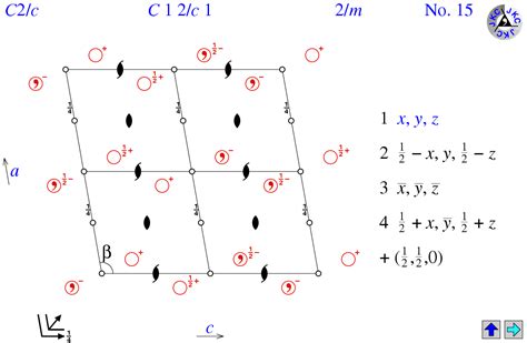 Space Group 15: C12/c1; C 1 2/c 1