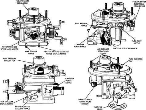 Repair Guides