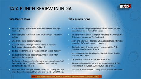 PPT - Punch Review | Tata Punch Review | Tata Punch First Drive Review ...