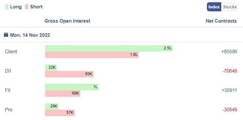 Zee Business Stock, Trading Guide: 10 things to know before market ...