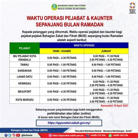 Kadar Zakat Fitrah Sabah 2022 dan Cara Bayaran Online