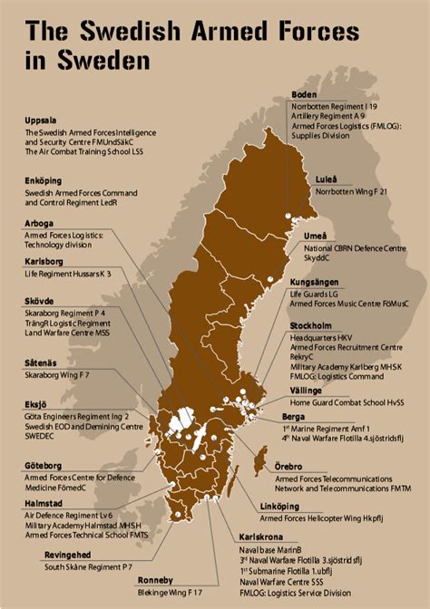 Sweden - Military Facilities