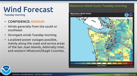 Redmond Forecast: Wet Weather Lasts Through The Weekend | Redmond, WA Patch