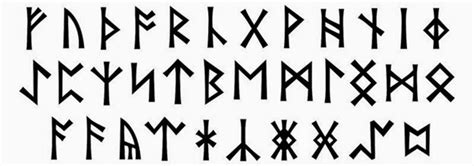 The Wonder of Runes: Runes 101 - Runes in History - The Anglo-Saxon Futhorc