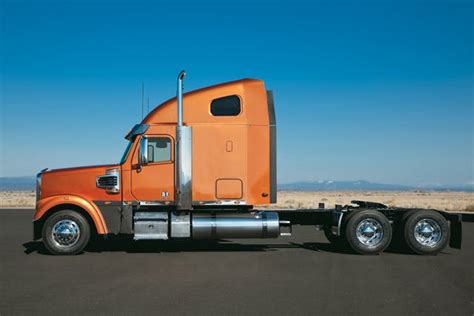 How to Estimate a New Semi-Truck's Price