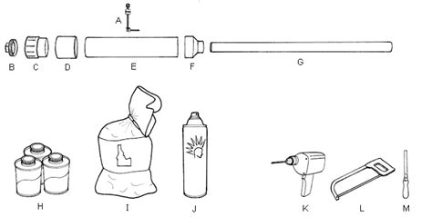 How to make the Perfect Potato Gun