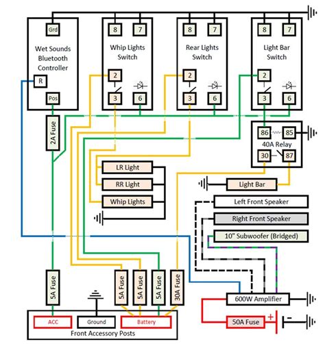 Polaris Rzr Ignition Switch Wiring Diagram