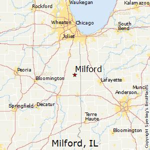 Milford, IL