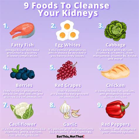 The Best Foods for a Kidney Cleanse—And Which to Avoid | Kidney healthy foods, Foods good for ...