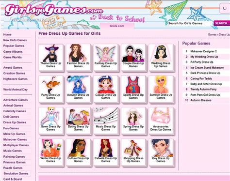 Pin on 2000s girlsgogames nostalgia