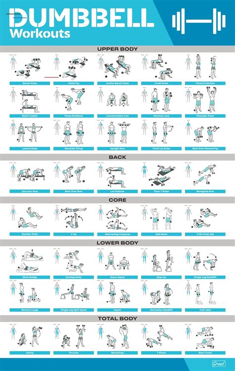 Dumbbell Workout Printable - Printable Word Searches