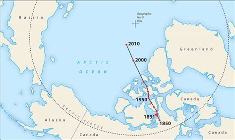 Glad You Asked: What is Magnetic Declination? - Utah Geological Survey