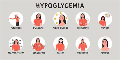 Hypoglycemia, low sugar glucose level in blood symptoms. Infografic with woman character ...