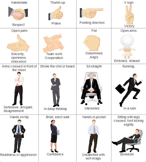 Gesture Meaning | Clipart Panda - Free Clipart Images