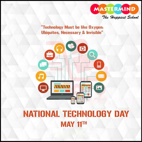 Happy National Technology Day in 2021 | Pre primary school, School fun, School technology