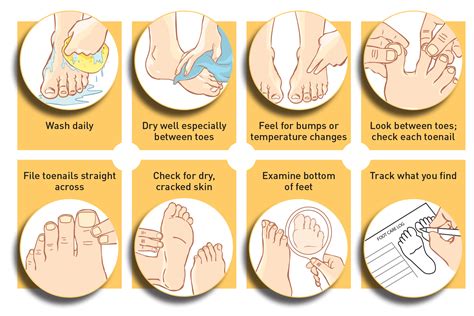 How To Save Your Feet From Diabetes - Diabetes Foot Care Guide - Go Grub It