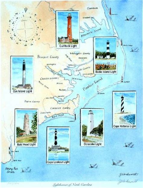 Lighthouses of North Carolina | Beloved | Pinterest