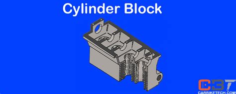 Cylinder Block: Construction, Design, and Composition - CarBikeTech