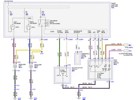 [DIAGRAM] 2000 Ford Focus Headlight Wiring Diagram FULL Version HD Quality Wiring Diagram - 159 ...