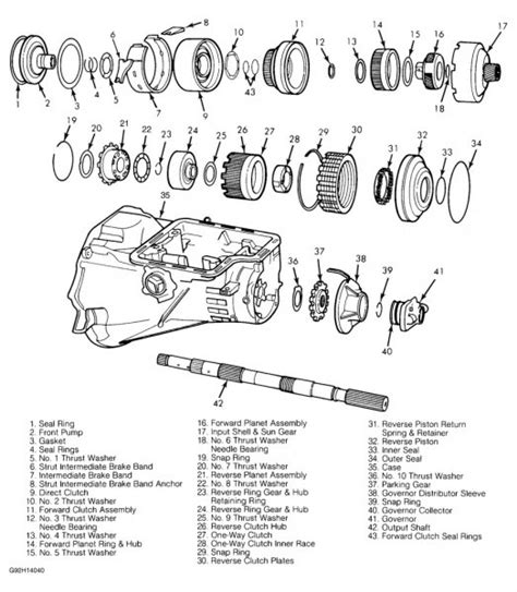 4l30e Wiring Diagram | Car Wiring Diagram